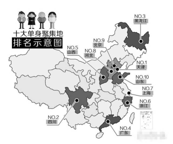 十大單身聚集地排名示意圖