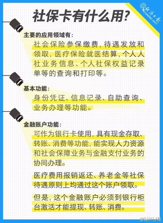 河北有社?？ǖ淖⒁饬耍∶髂赆t(yī)保將有大動作