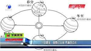 今日夏至：晝暑已云集，宵漏自此長(zhǎng)