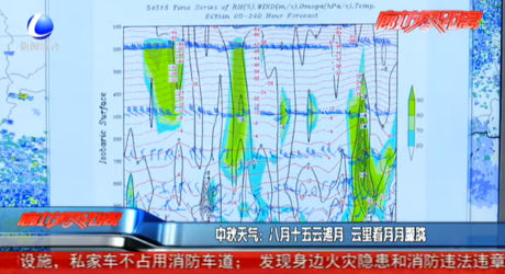 中秋天氣：八月十五云遮月 云里看月月朦朧