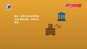 【版權知識小課堂】利用陷阱取證 合理合法嗎？