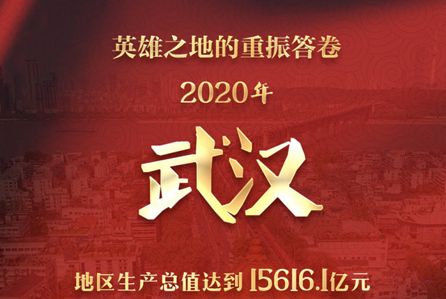 武漢交出全年經(jīng)濟(jì)答卷：穩(wěn)住基本盤 按下“快進(jìn)鍵”