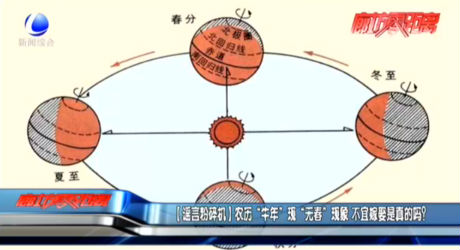 【謠言粉碎機(jī)】農(nóng)歷“牛年”現(xiàn)“無春”現(xiàn)象 不宜嫁娶是真的嗎？