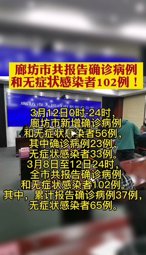 廊視頻 | 廊坊市共報告確診病例和無癥狀感染者102例！